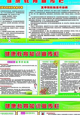 健康教育图片