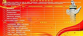 党员承诺活动园地图片
