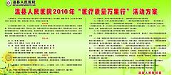 医疗质量万里行图片