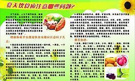 夏天饮食应注意的问题图片