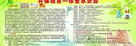 环保教育 珍惜水资源图片