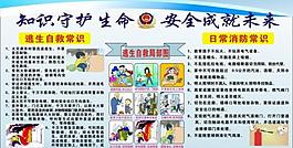 消防安全知识图片