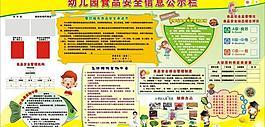 幼儿园 餐饮服务食品安全信息公示栏图片