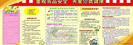 食品安全图片