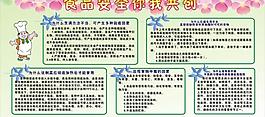 食品安全你我共创图片
