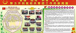 共青团板报图片