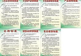 仓库管理制度图片