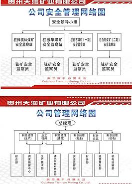 管理機構圖圖片幼兒園管理網絡圖消防安全管理網絡圖片瀏陽市財政局