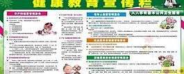 健康教育宣传栏图片