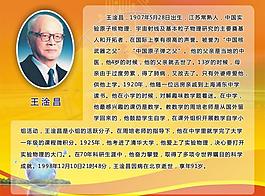 励志园 科技伟人篇王淦昌图片