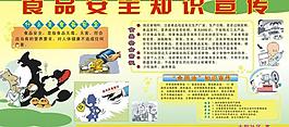 食品安全知识宣传板报图片