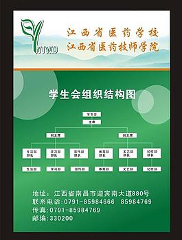 医药学生会组织图图片