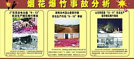 烟花爆竹事故分析图片