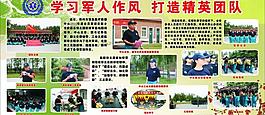 学习军人作风 打造精英团队图片