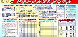 乡民政公开栏图片