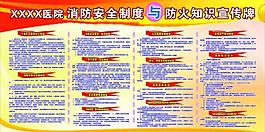 防火知识宣传牌图片