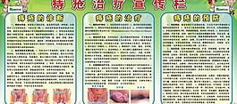 痔疮宣传栏图片