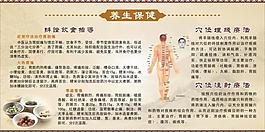 中医养生保健图片