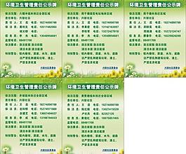 环境卫生管理责任公示牌图片