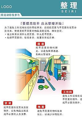 6s整理图片