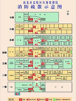 消防疏散示意图图片