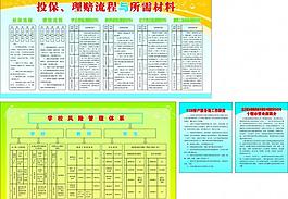 保险理赔图片