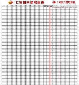 福利彩票七乐彩15选5走势图 cdr图片