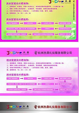 酒水促销员应聘须知图片