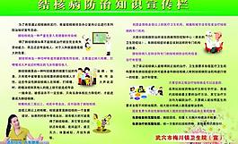肺结核宣传图片