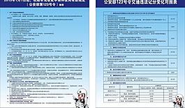 新版驾驶证扣分图片