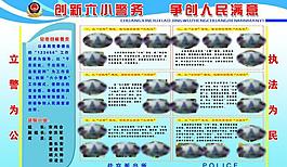 警务展板图片