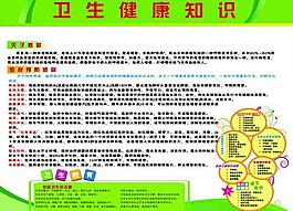 卫生健康知识展板图片