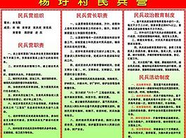 职责展板图片