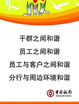 中国银行展板图片