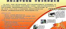 消防展板图片