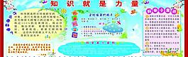 知识展板图片