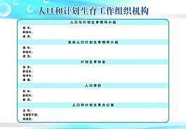 计划生育展板图片