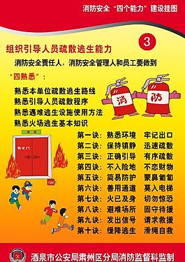 消防展板图片
