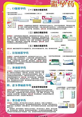 医院展板图片