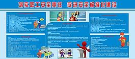 生产安全展板图片