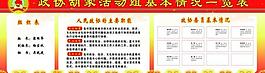 政协展板图片