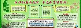 成语话廉展板图片