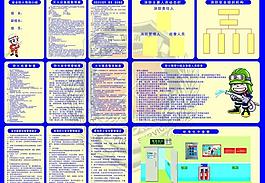 消防展板图片