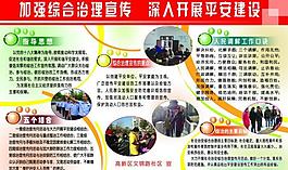 综合治理展板图片