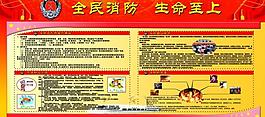 消防展板图片