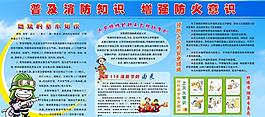 消防展板图片