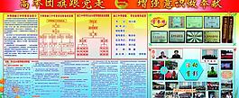 团委展板图片