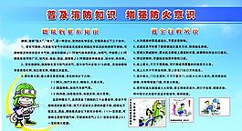 普及消防知识展板图片