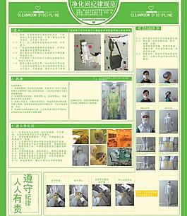 净化间展板图片