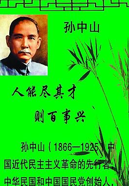 孙中山展板图片